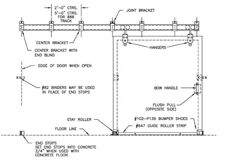 Hardware ID - 1645.00007 for Series 1645 Single Sliding Door Hardware Kit, 7’ opening, 1,000 lb capacity, ball-bearing hangers, Powder Coat Series 1645 Single Sliding Door Hardware Kit, 7’ opening, 1,000 lb capacity, ball-bearing hangers, Powder Coat